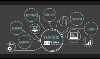 追溯系统 食品质量看得见，互联网信息服务赋能透明消费